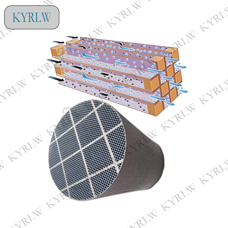 Honeycomb Grid Filter - SIC DPF 132*203mm Diesel Exhaust System
