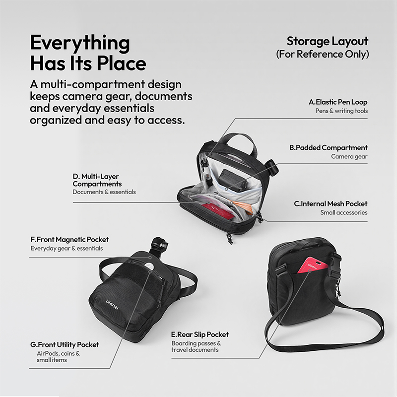 Ulanzi CB05 3L Mini Creator Cr - Photography Lighting Bag review and price