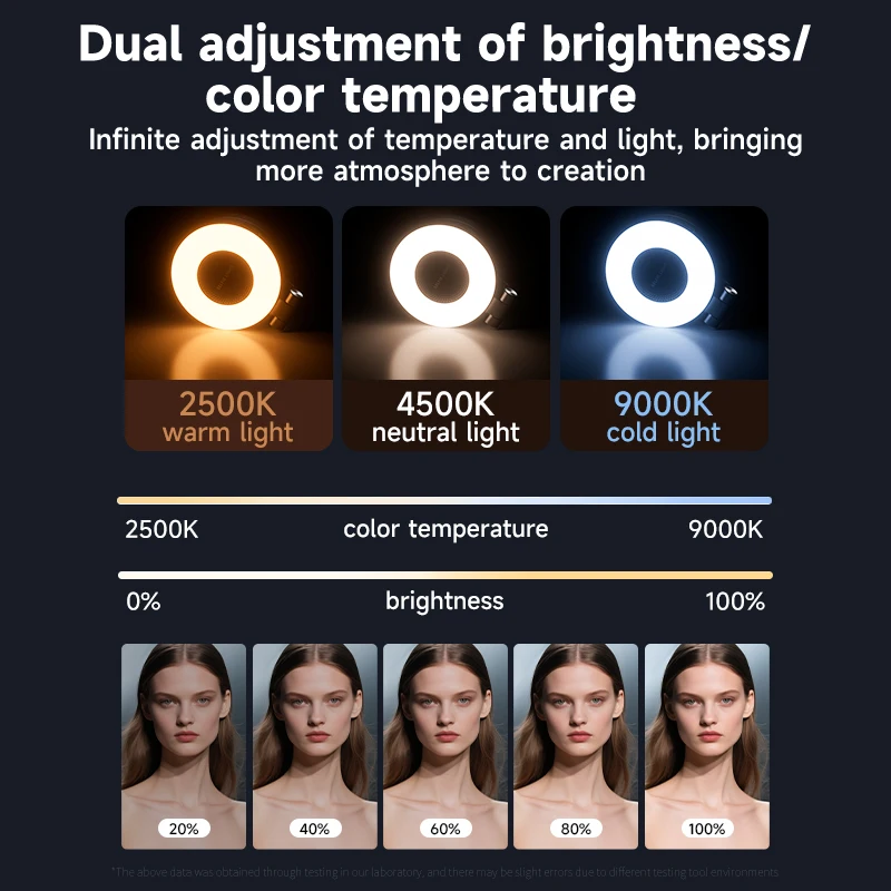LED Selfie Fill Light for Mags - Photography Lighting Spotlight review and price
