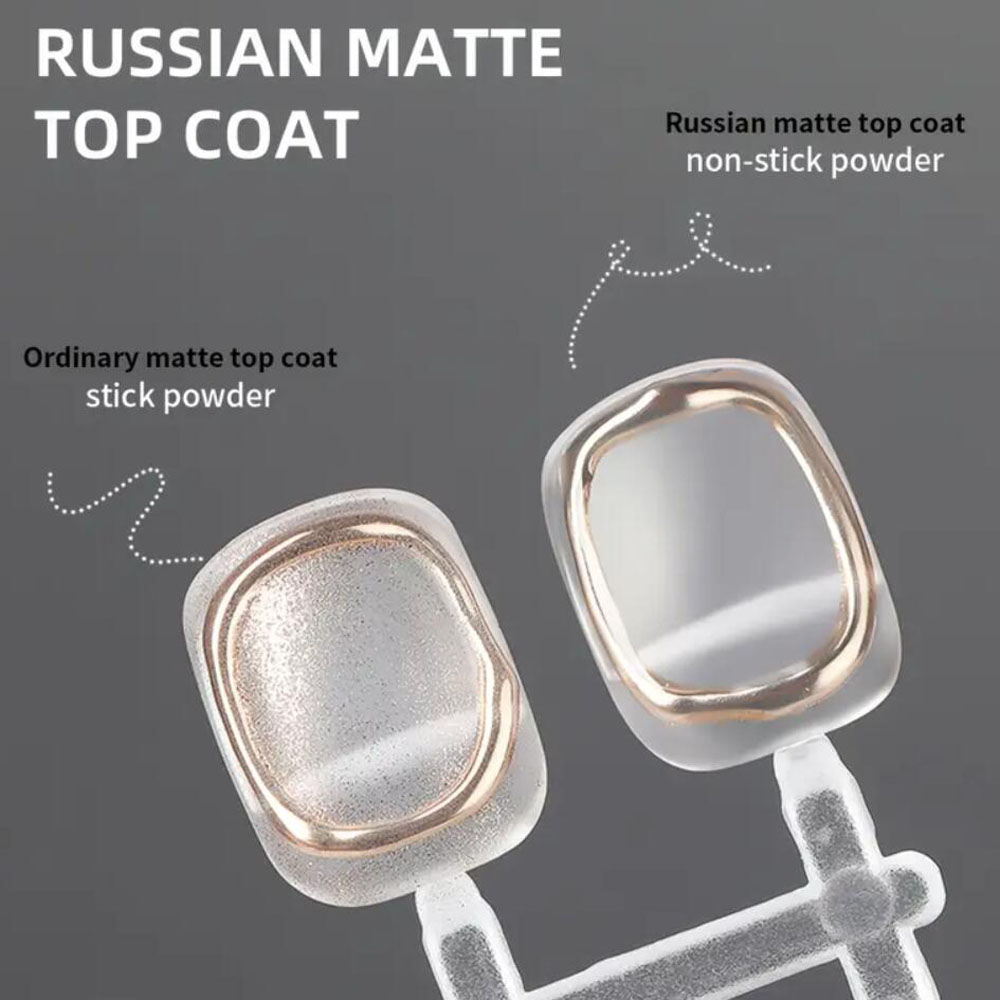15ml Russian Matte Base Top Co - Photography Lighting Gels review and price