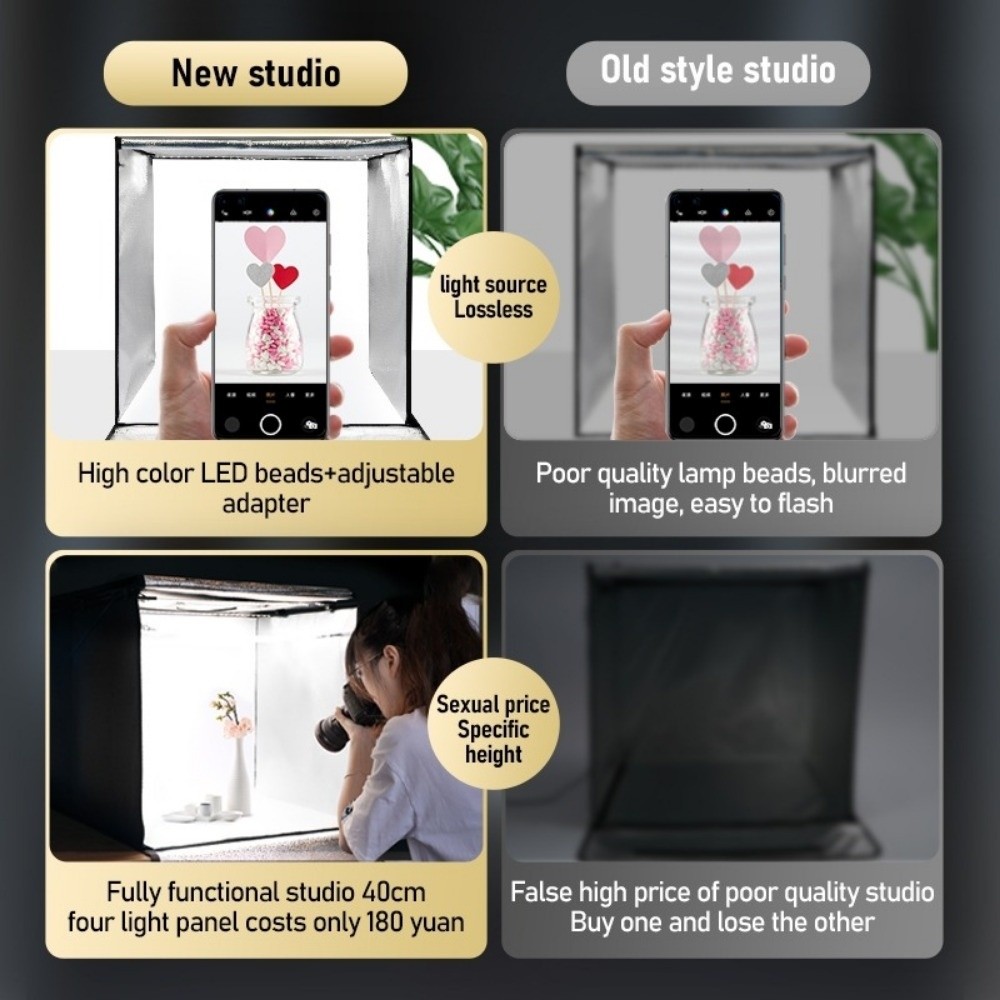 45/65cm LED Soft Light Box Min - Photography Lighting Board review and price