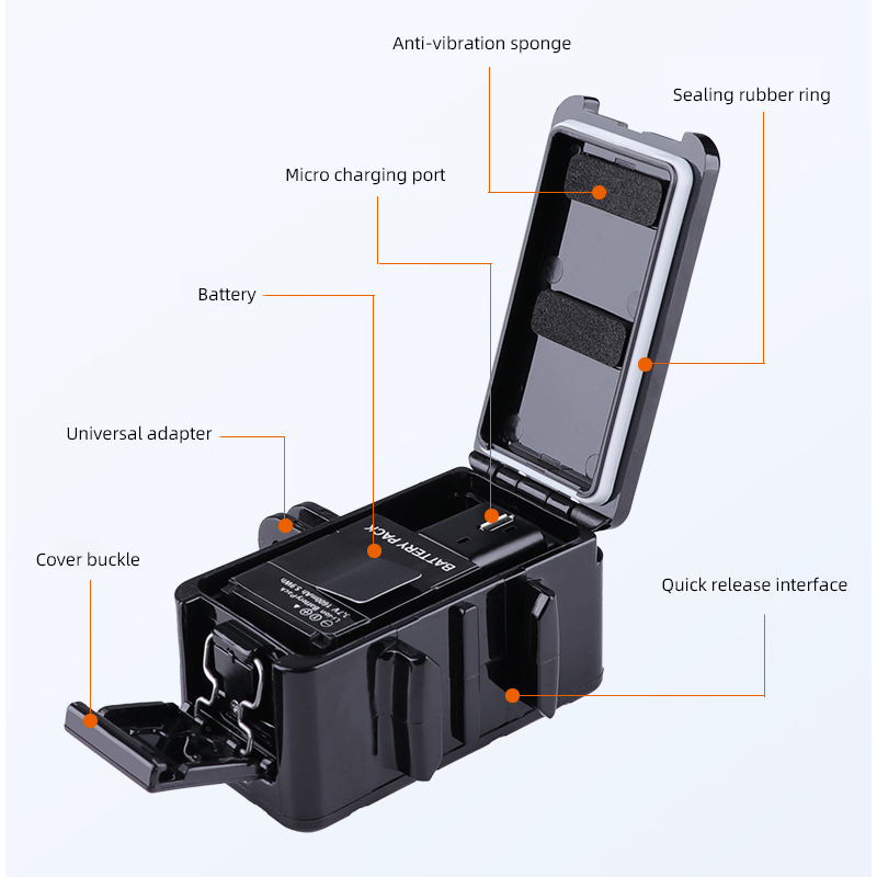 Waterproof LED Fill Light Divi - Iris Photography Led Lighting Pack review and price
