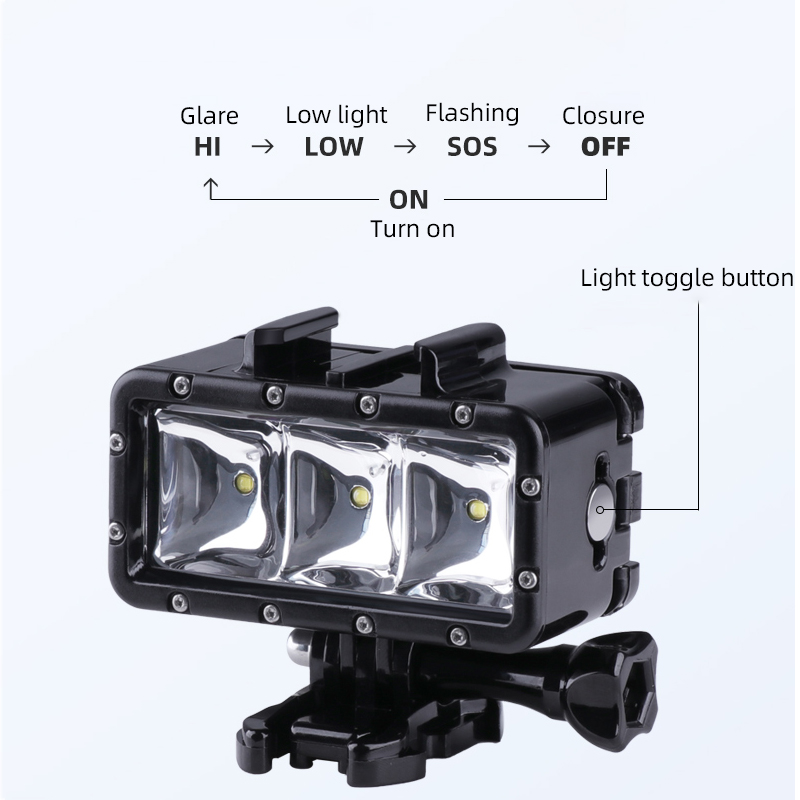 Waterproof LED Fill Light Divi - Iris Photography Led Lighting Pack review and price