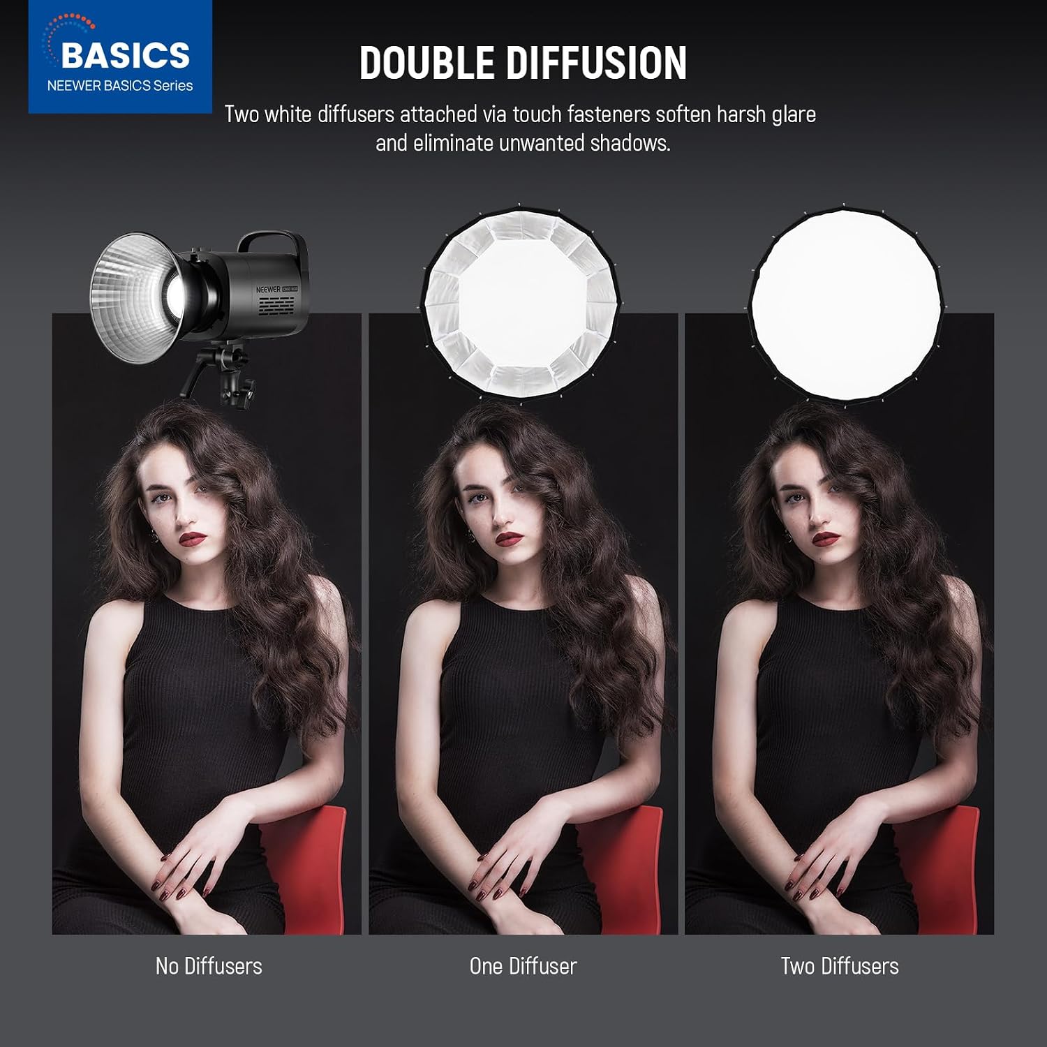 Parabolic Softbox with Bowens  - Photography Lighting Bag review and price