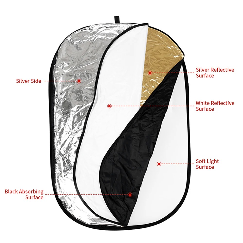Portable 5 in 1 Collapsible Ph - Photography Lighting Bag review and price